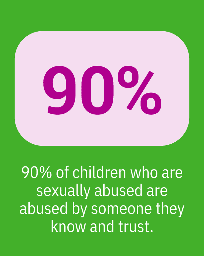 Speak Up and Demand Schools Play a Role in Sexual Abuse Prevention ...